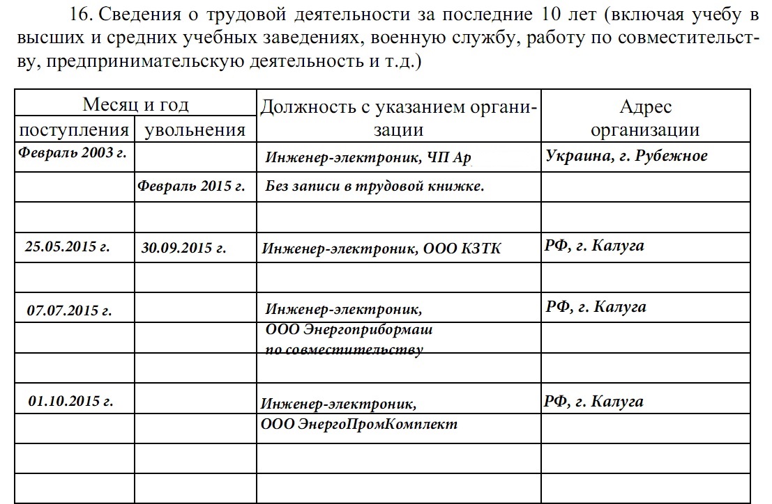 Статус Беженца (Временное Убежище) И Программа Переселения? - Страница 4 -  Украина - Форум переселенцев