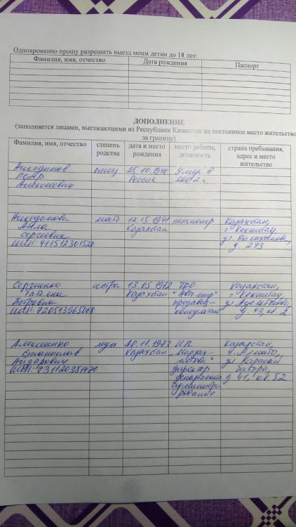 Анкета-заявление на ПМЖ Алмалинская МП Алматы 2.jpeg