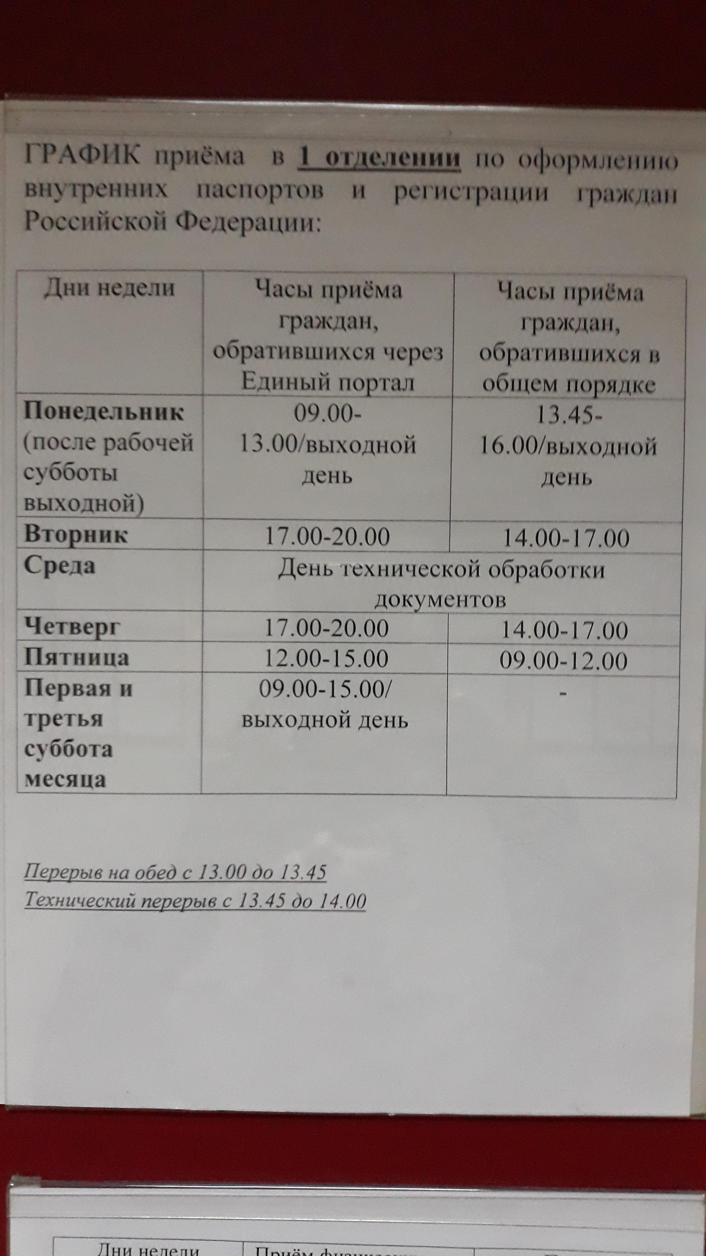 Оформление и получение паспорта РФ - Страница 32 - Ленинградская область -  Форум переселенцев