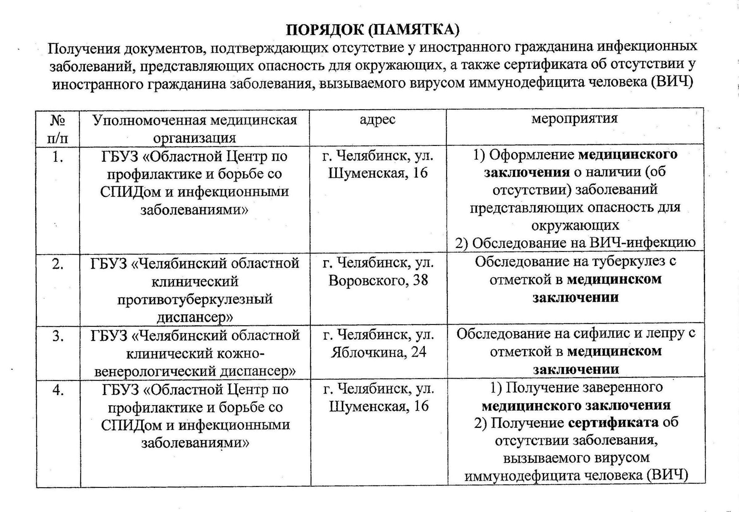 БЕСЕДКА, ОБСУЖДАЕМ ОБЩИЕ ВОПРОСЫ! - Страница 200 - Челябинская область -  Форум переселенцев